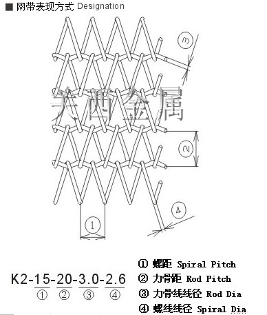 産(chǎn)品參數