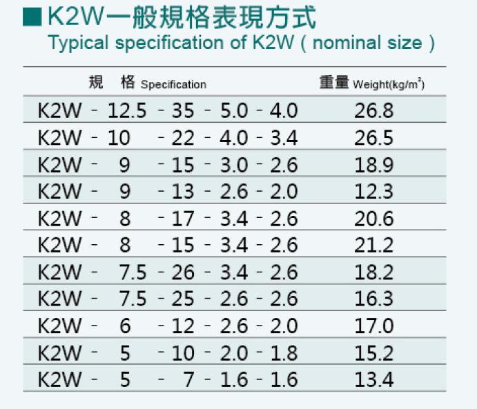 企業微信截圖_16798938843485.png