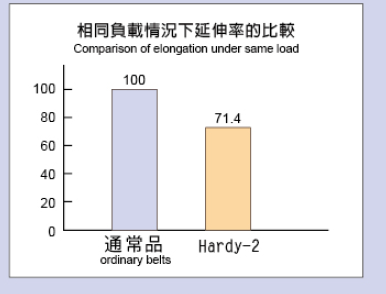 企業微信截圖_16946551466138.png